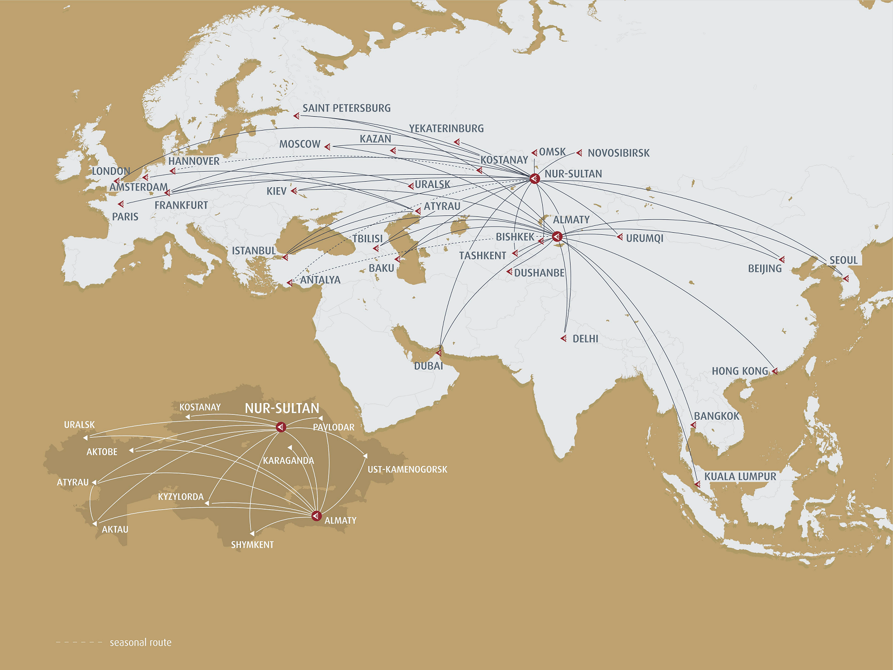 air astana route map